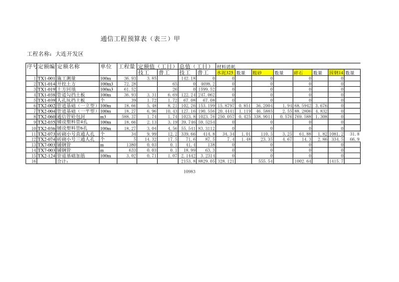 通信工程预算书.xls_第1页