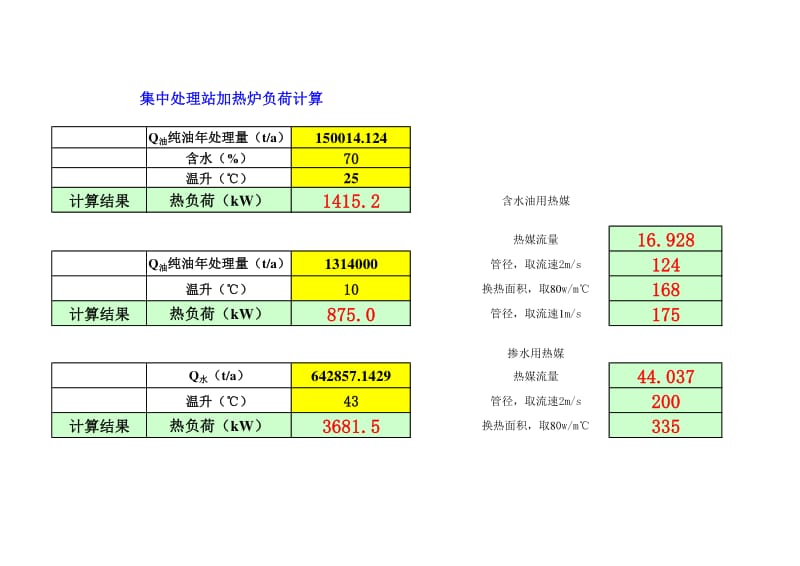 热负荷计算.xls_第1页