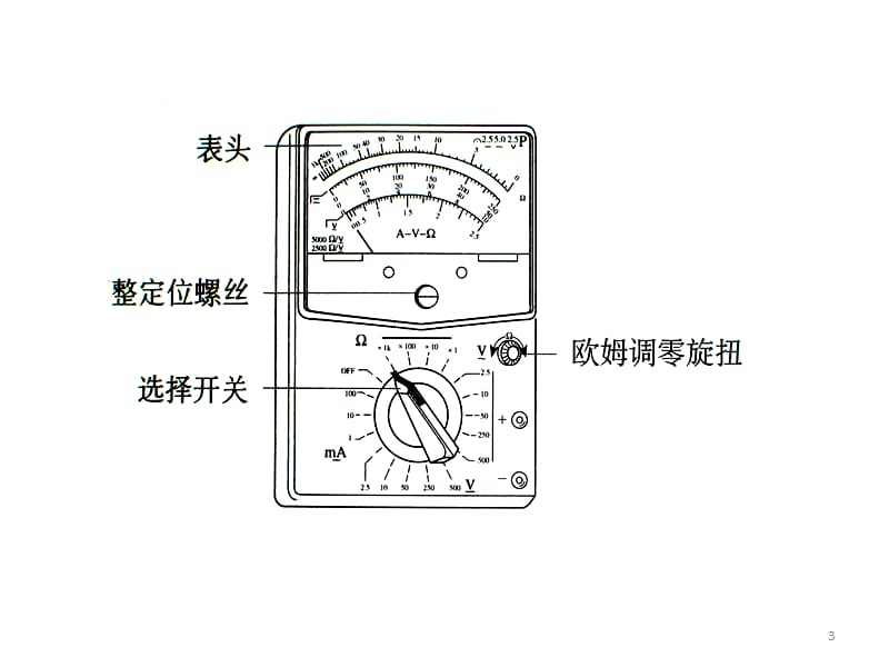 人教版选修3恒定电流多用电表的原理ppt课件_第3页