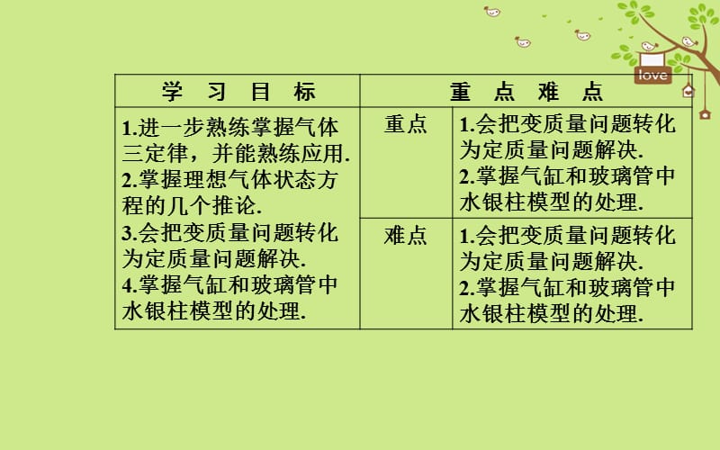 高中物理第八章气体3理想气体的状态方程第二课时理想气体状态方程的综合应用新人教版ppt课件_第3页