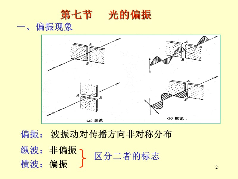 大学物理波动光学七ppt课件_第2页