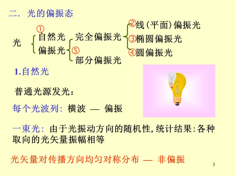 大学物理波动光学七ppt课件_第3页