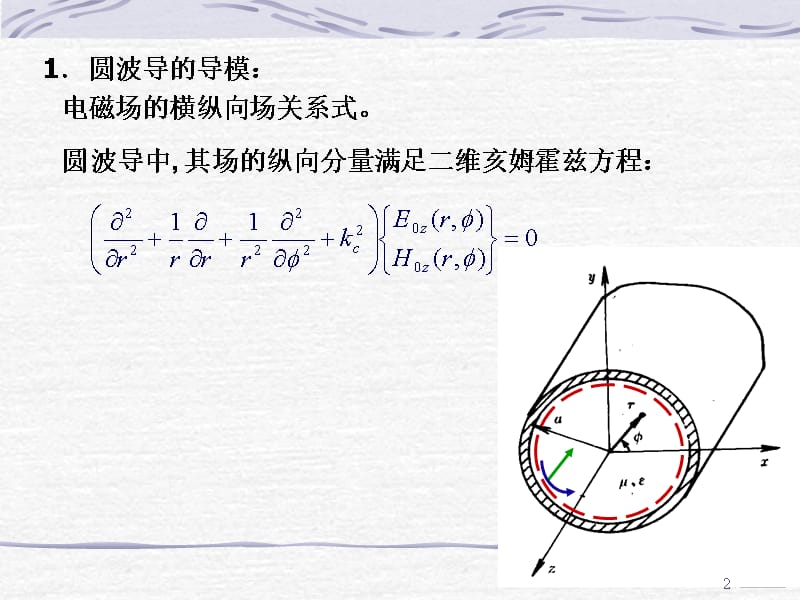 圆形波导ppt课件_第2页