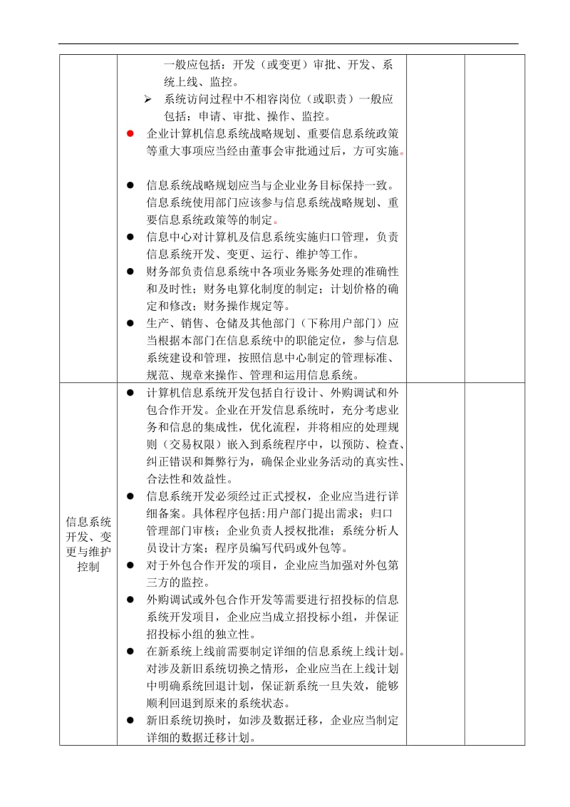 信息安全管理程序.doc_第2页