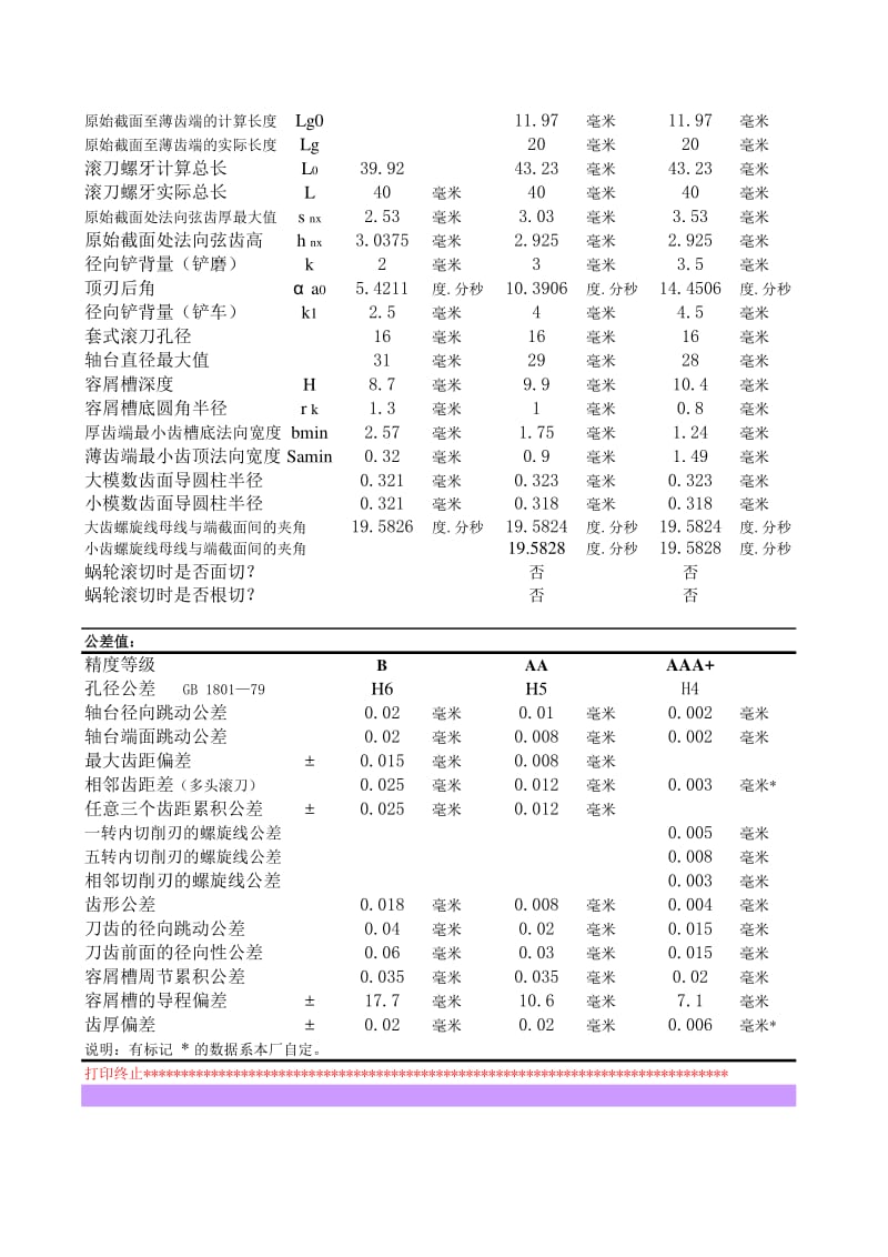 蜗轮滚刀设计计算.xls_第3页