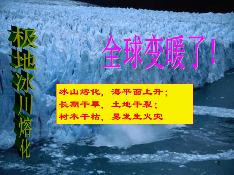 从地球变暖谈起沪粤版八年级ppt课件_第2页