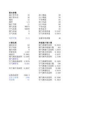 熱管換熱器設(shè)計(jì).xls