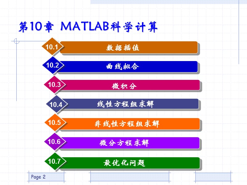 MATLAB基础与实例进阶ppt课件_第2页