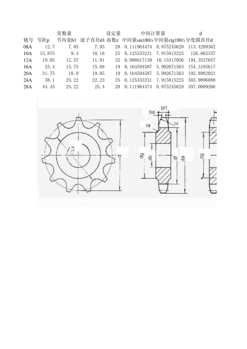 链轮参数计算.xls_第1页