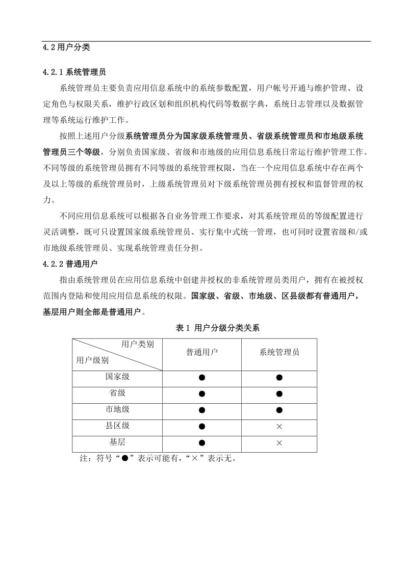 应用信息系统用户帐号与角色权限管理办法.doc_第3页