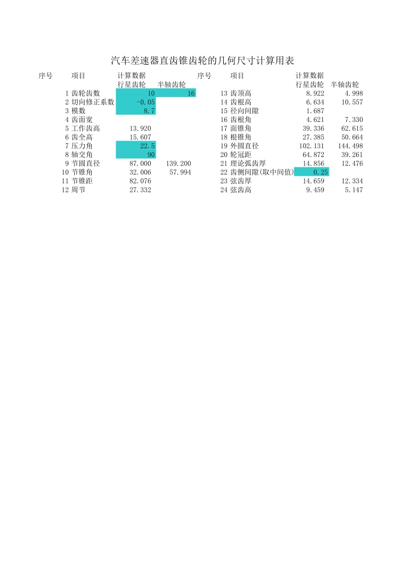 汽车差速齿轮计算程序.xls_第1页