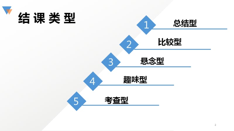 地理结课技能ppt课件_第2页