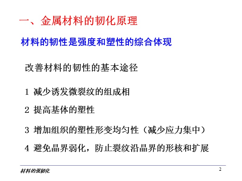 材料科学基础材料韧化基本原理ppt课件_第2页