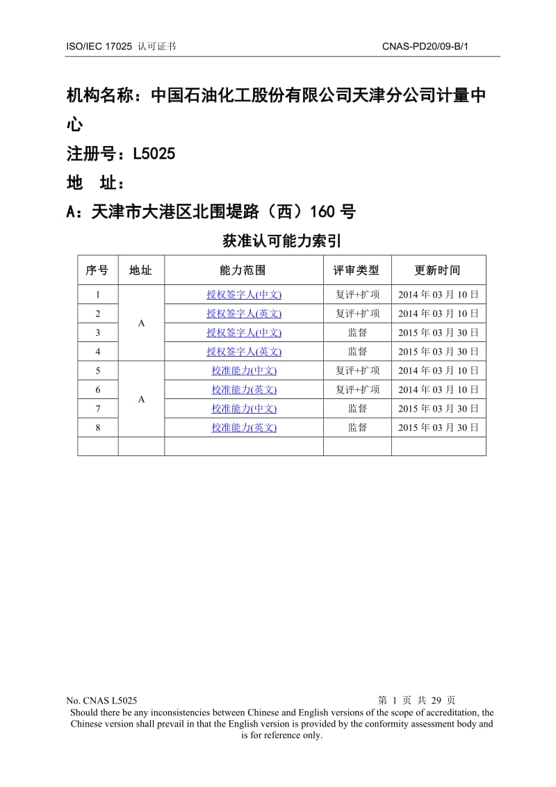 石油化工行业.Doc_第1页