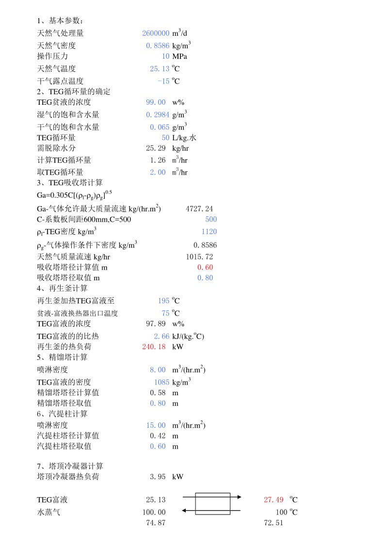 三甘醇脱水计算.xls_第1页