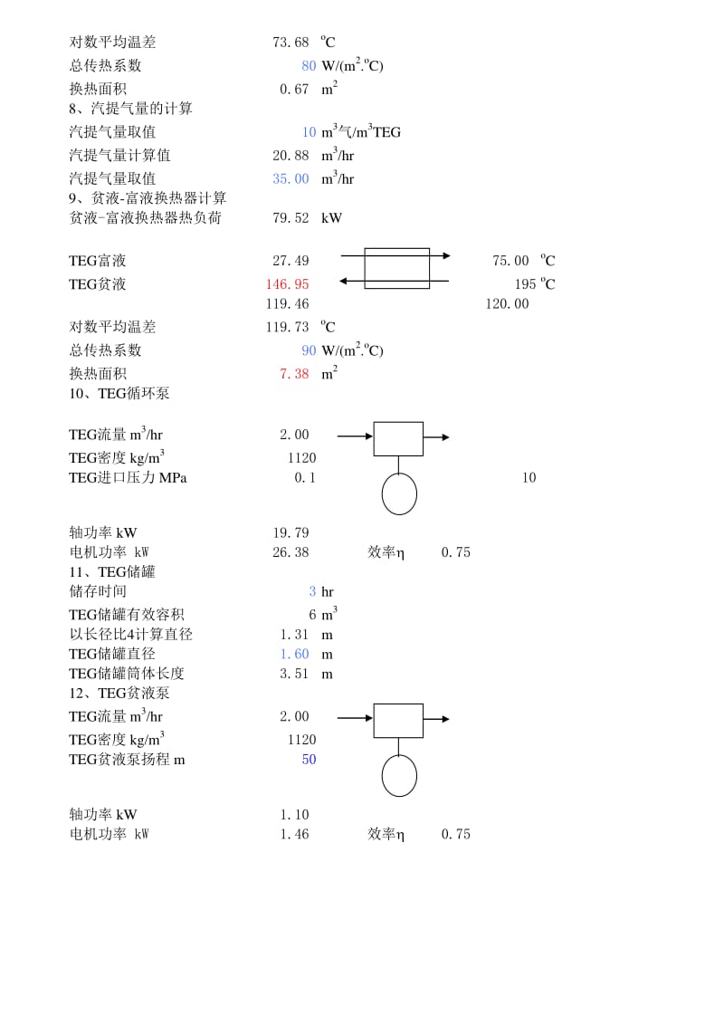 三甘醇脱水计算.xls_第2页