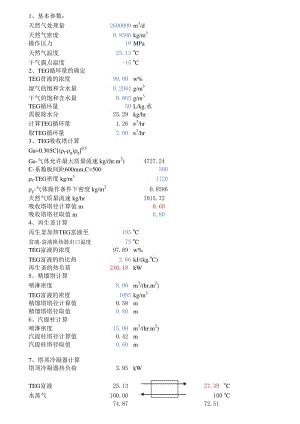 三甘醇脫水計算.xls