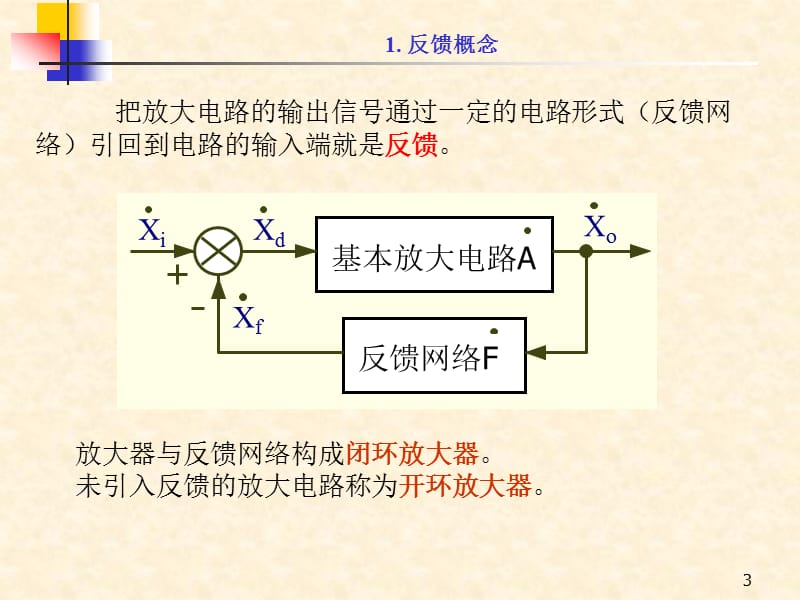 放大电路中的反馈ppt课件_第3页