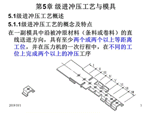 第5章-級進(jìn)沖壓工藝與模具.ppt