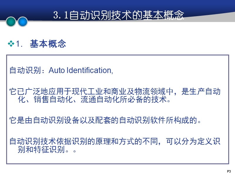自动识别技术素材ppt课件_第3页
