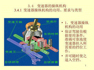 手動變速器操縱機構ppt課件