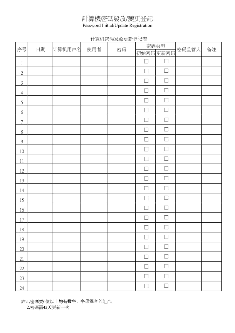 计算机密码发放更新登记表.xls_第1页