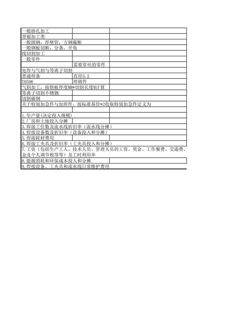 机械加工价格表.xls_第3页