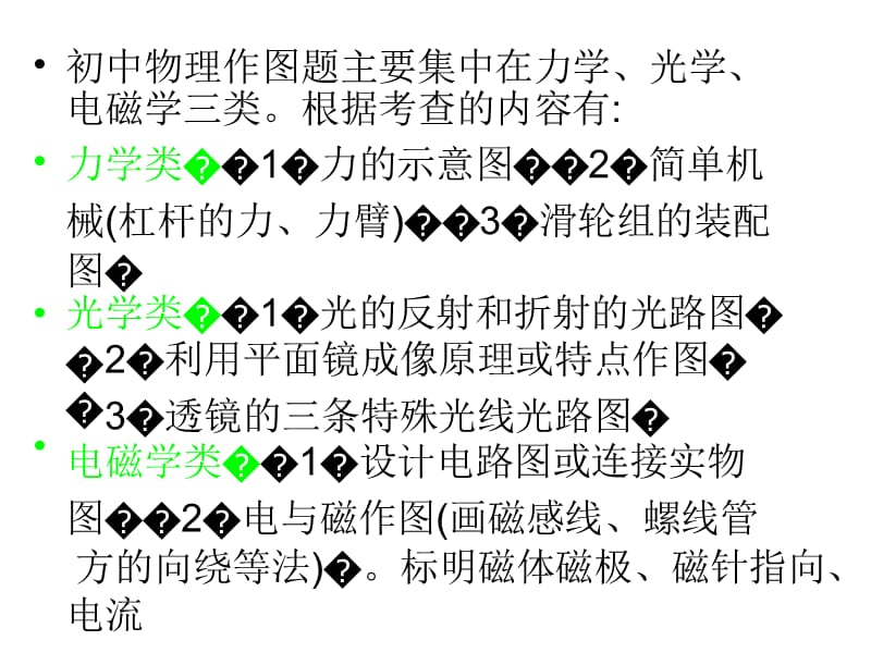 初中物理力学作图题专项复习ppt课件_第3页