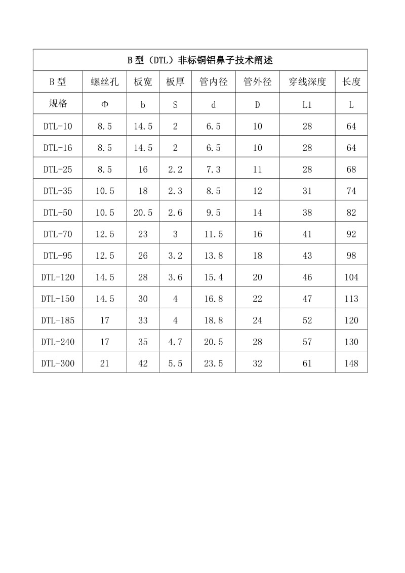 DTL铜铝鼻子技术参数.doc_第2页