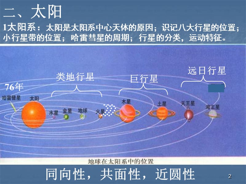 必修一期中考试知识点复习ppt课件_第2页