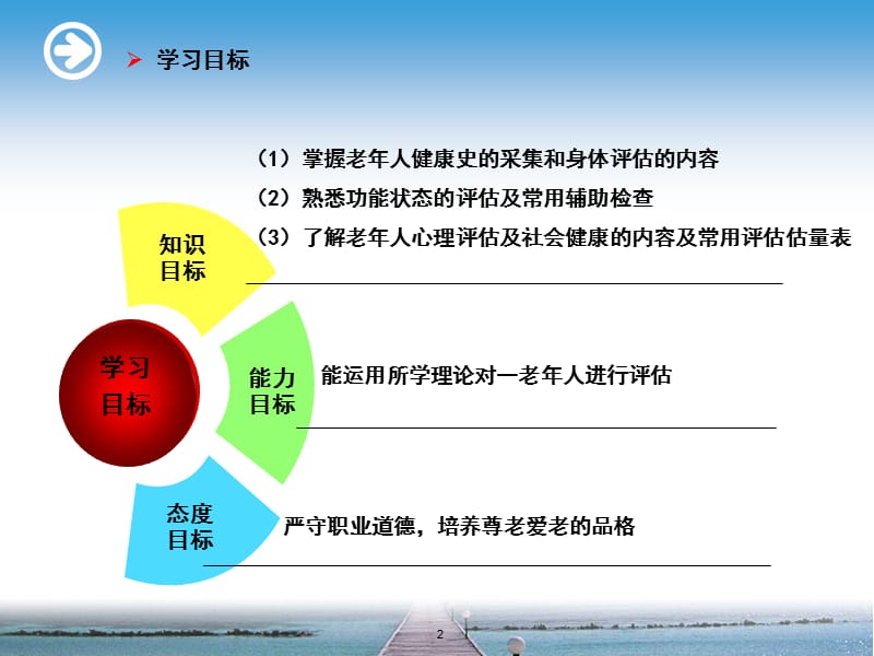 老年人的健康评估详解【养生专题】_第2页