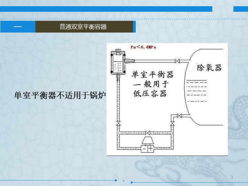 差压法测量锅炉汽包水位ppt课件_第3页