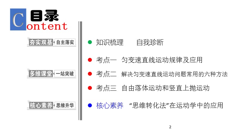 匀变速直线运动的规律及应用ppt课件_第2页