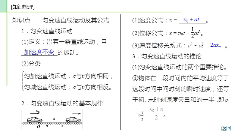 匀变速直线运动的规律及应用ppt课件_第3页