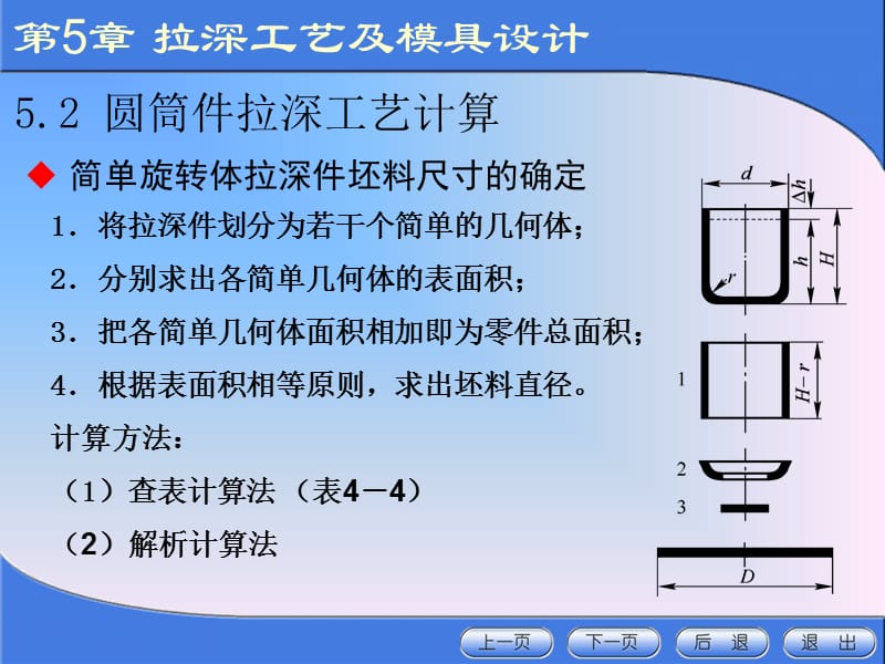 圆型件拉伸工艺及计算.ppt_第2页