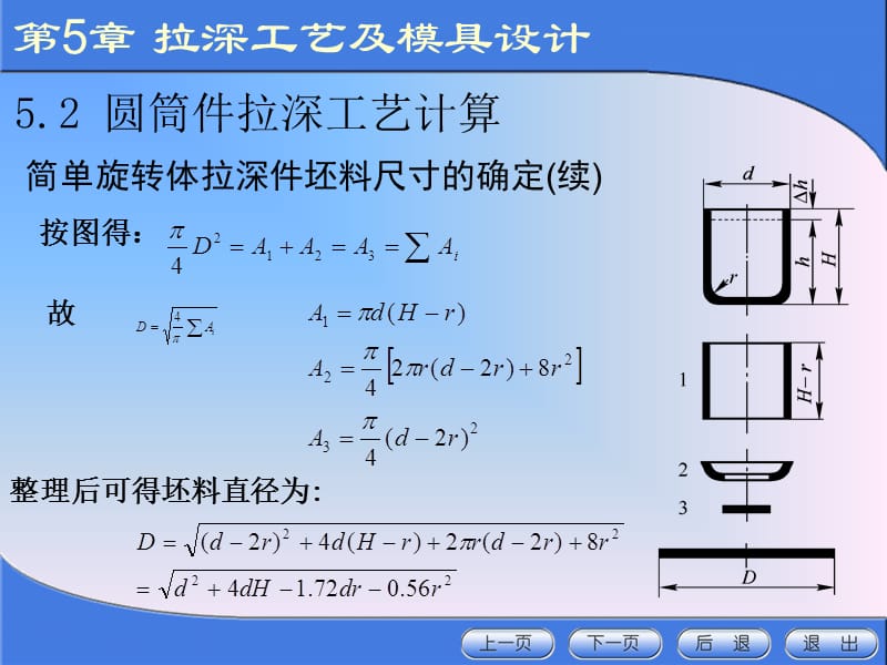 圆型件拉伸工艺及计算.ppt_第3页