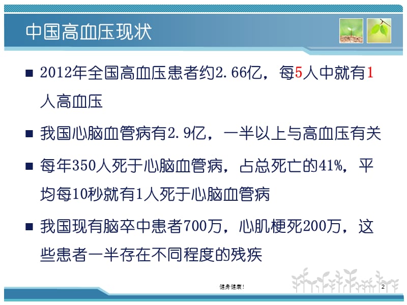 高血压健康教育课件【养生专题】_第2页