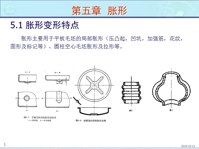 冲压工艺学-4-成形工序-胀形.ppt_第1页