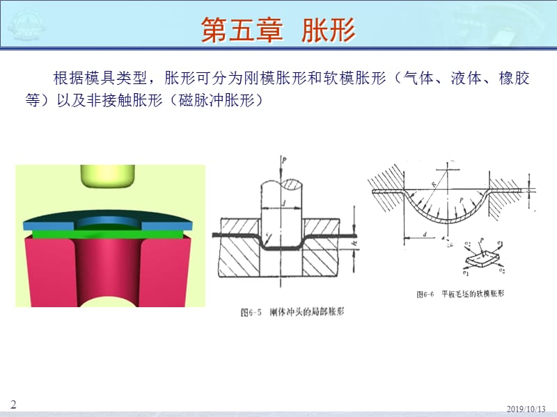 冲压工艺学-4-成形工序-胀形.ppt_第2页