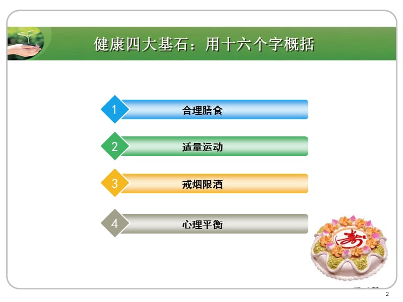 健康四大基石绿色背景【健康主题】_第2页