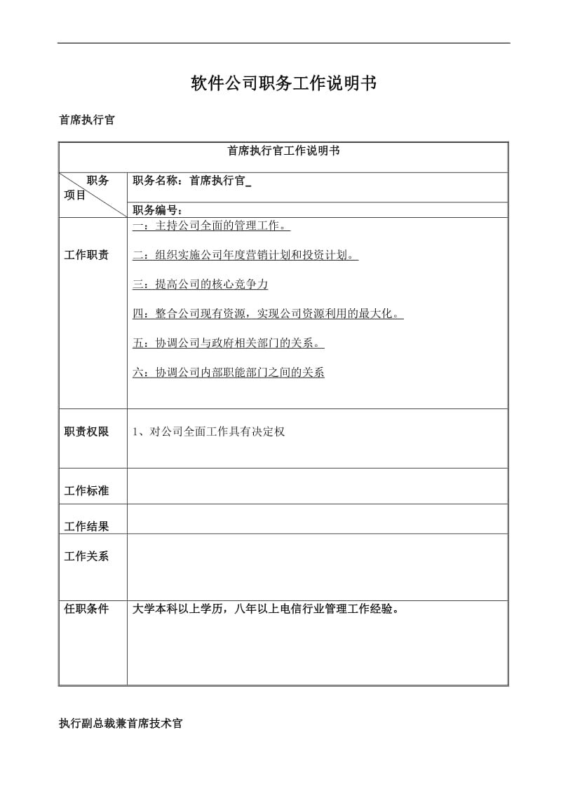 软件公司职务工作说明书大全.doc_第1页