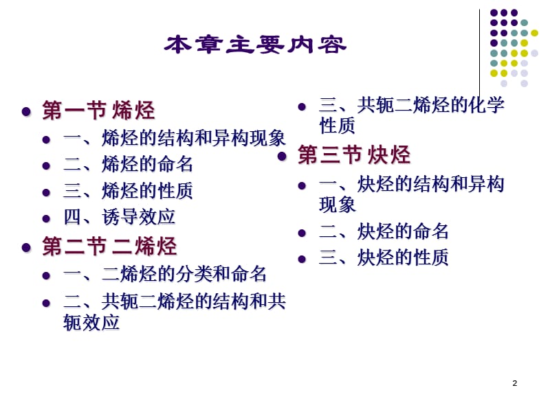 不饱和烃ppt课件_第2页