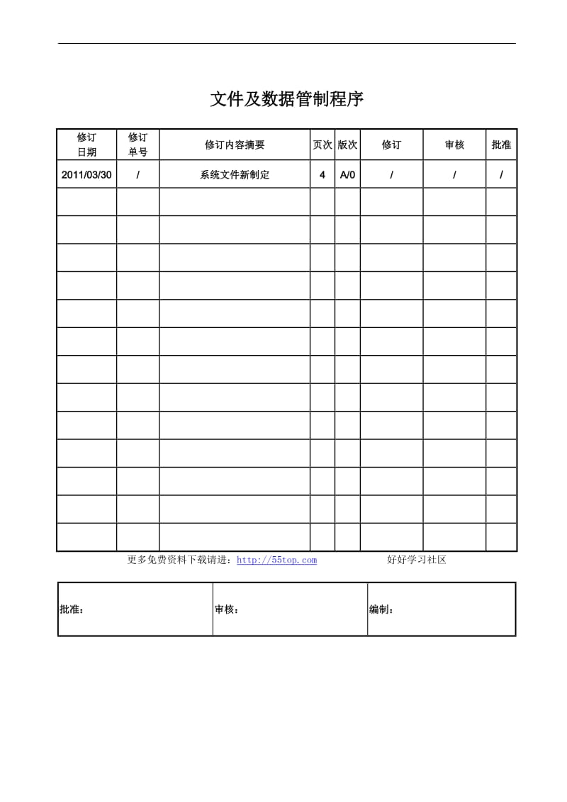 文件及数据管制程序.doc_第1页