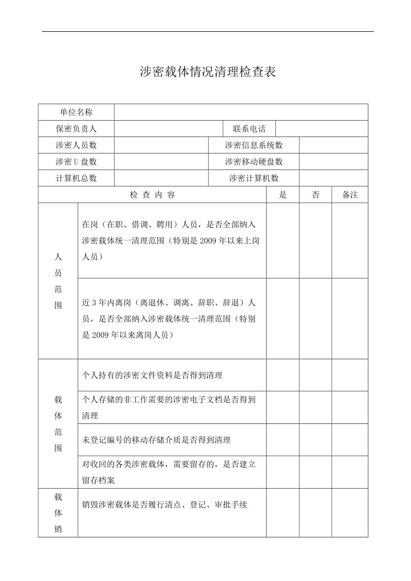 涉密载体情况清理检查表.doc_第1页