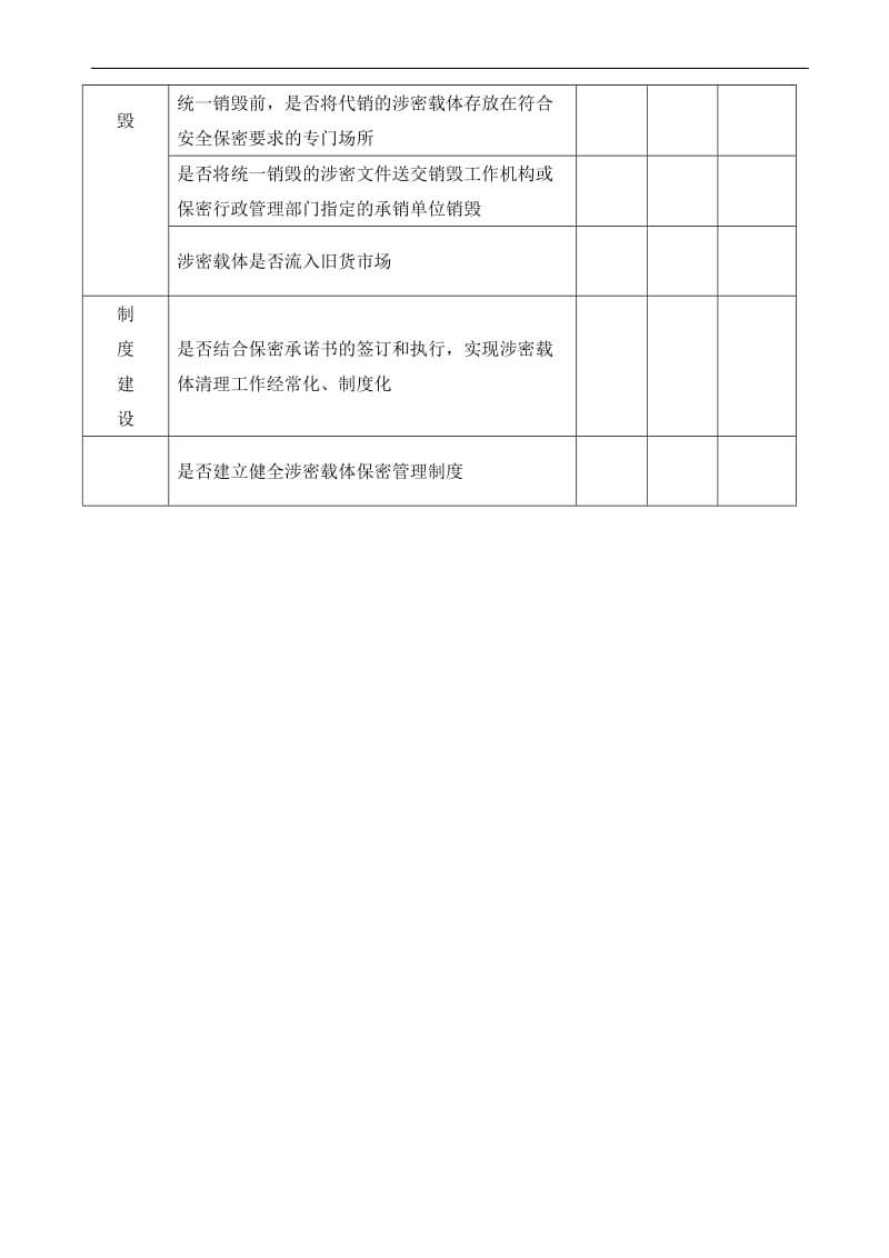 涉密载体情况清理检查表.doc_第2页