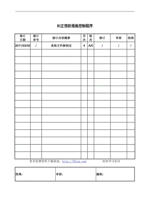 糾正預(yù)防措施控制程序.doc