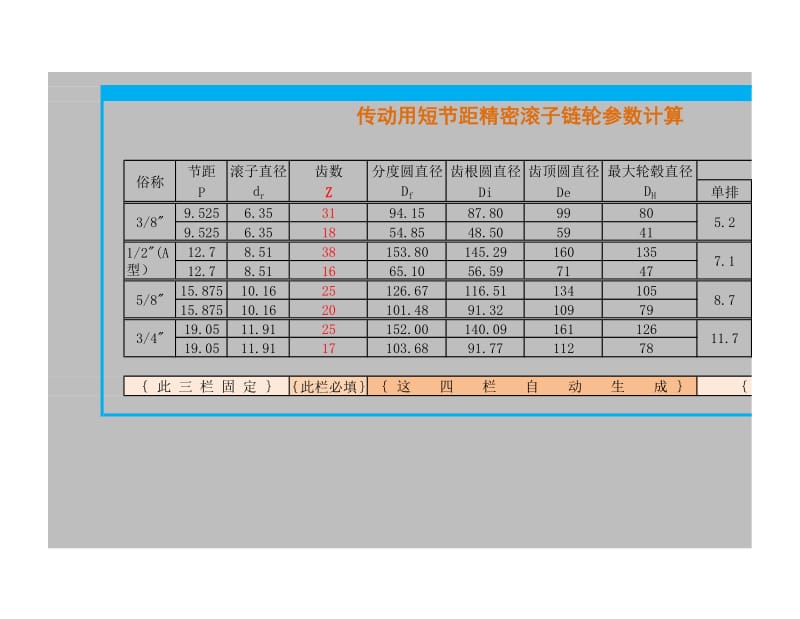 传动用短节距精密滚子链轮参数计算.xls_第1页