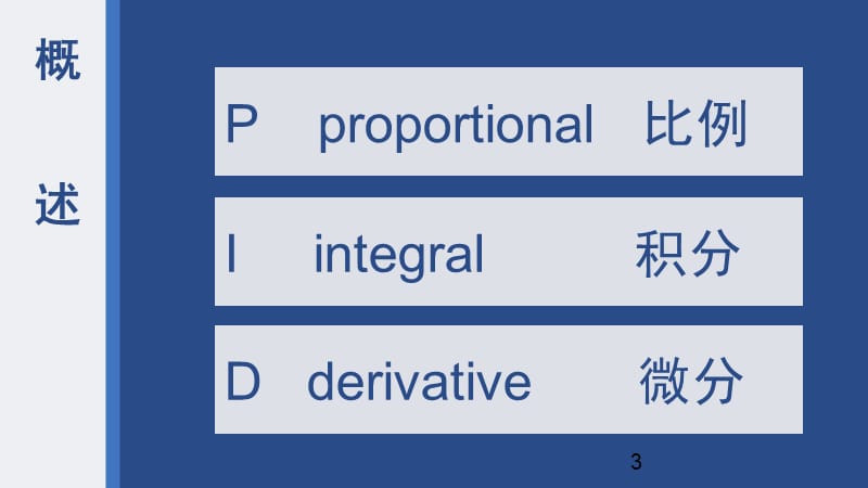 PID控制原理ppt课件_第3页