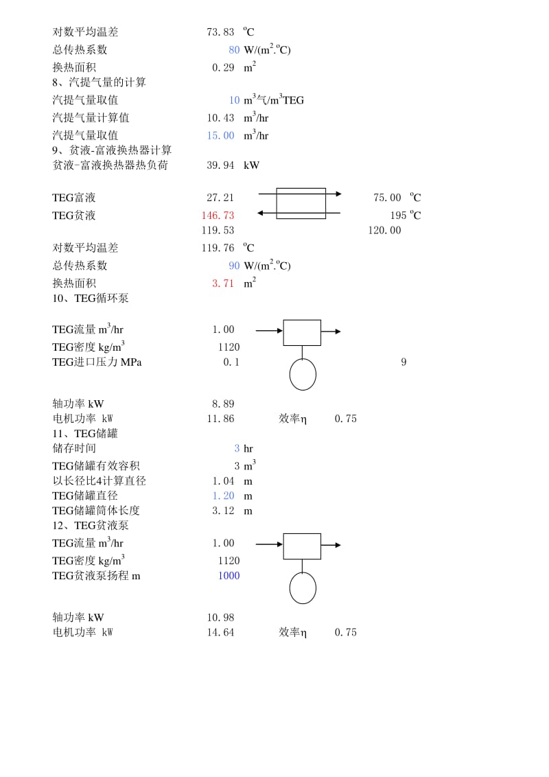 三甘醇脱水计算1.xls_第2页