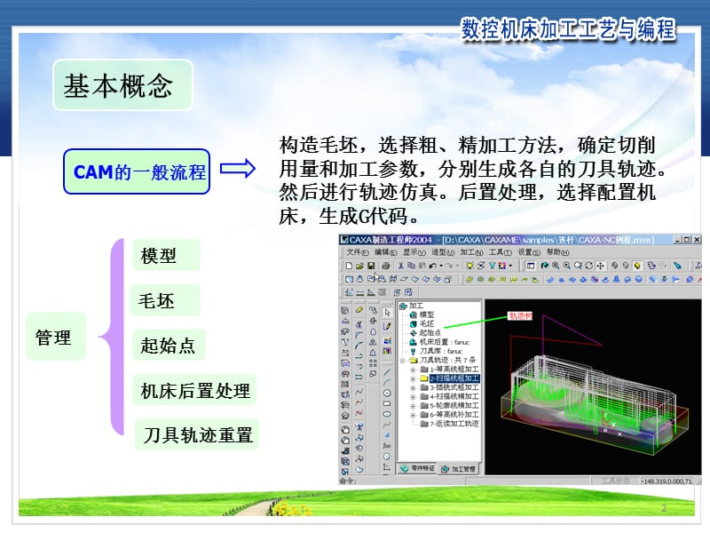 CAXA公共术语与加工参数设置ppt课件_第2页